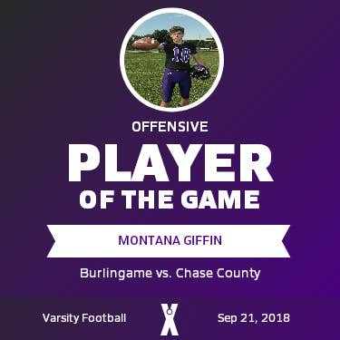 Player of the Game