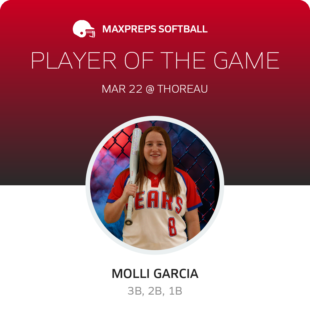#8 Molli Garcia Player of the Game badge
