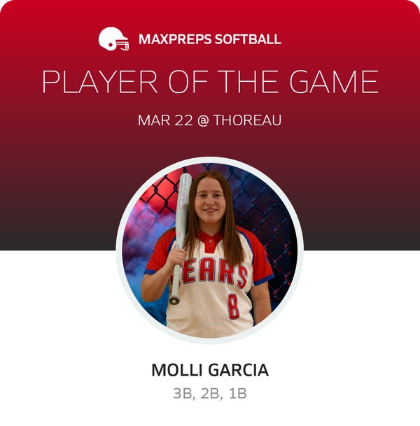 #8 Molli Garcia Player of the Game badge