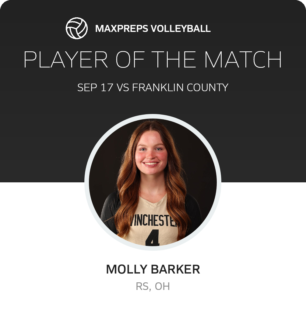 Player of the Match