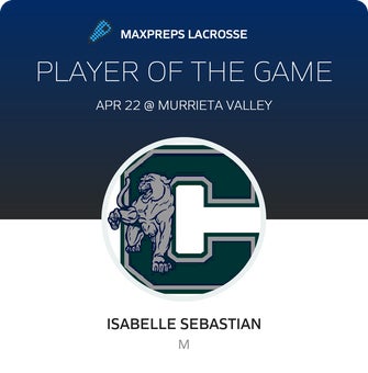 Player of the Game