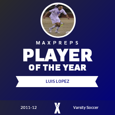 Player of the Year