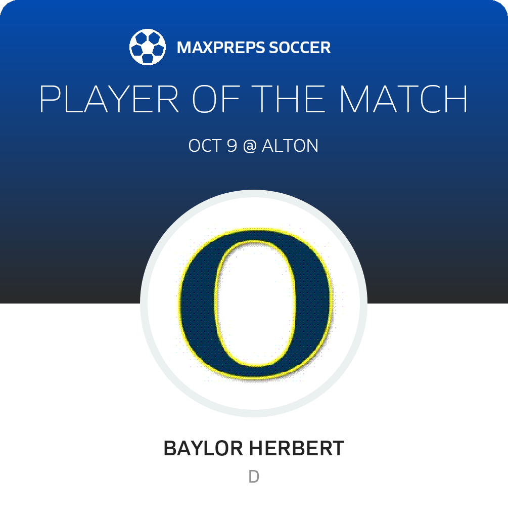 Player of the Match