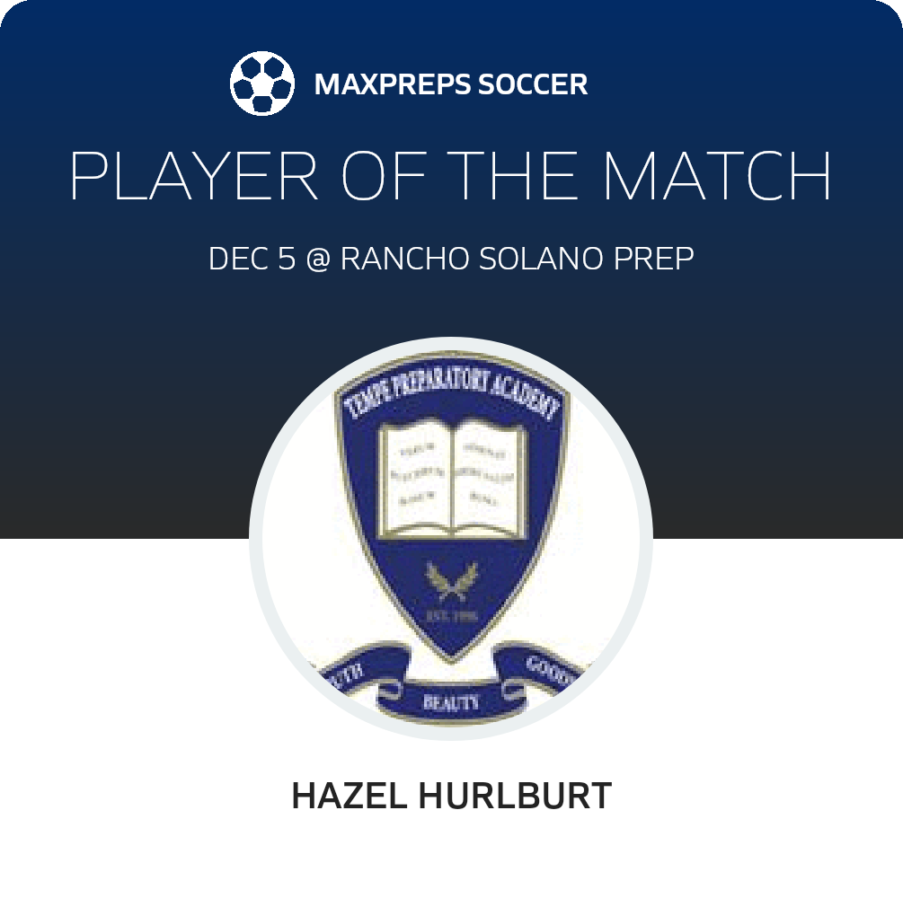 Player of the Match