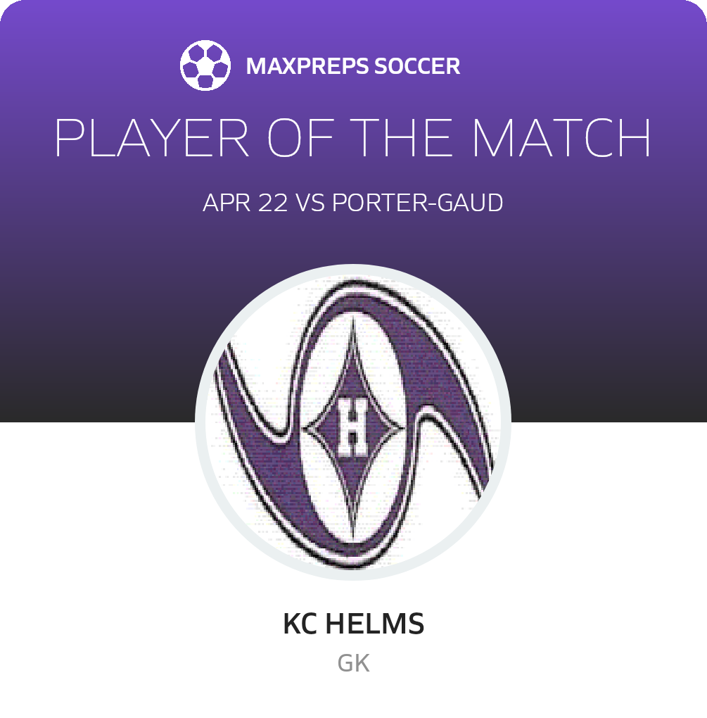 Player of the Match