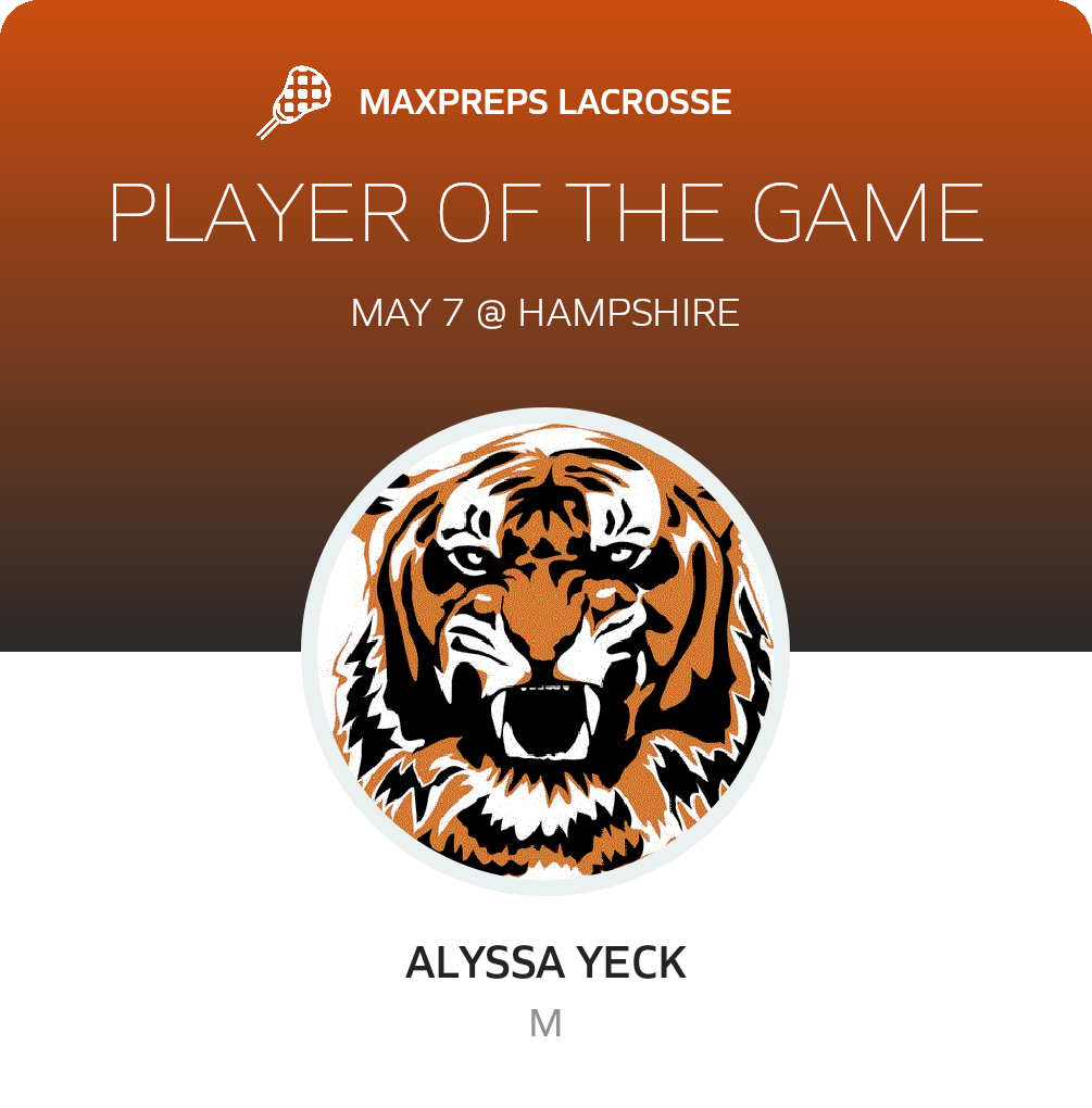 Player of the Game