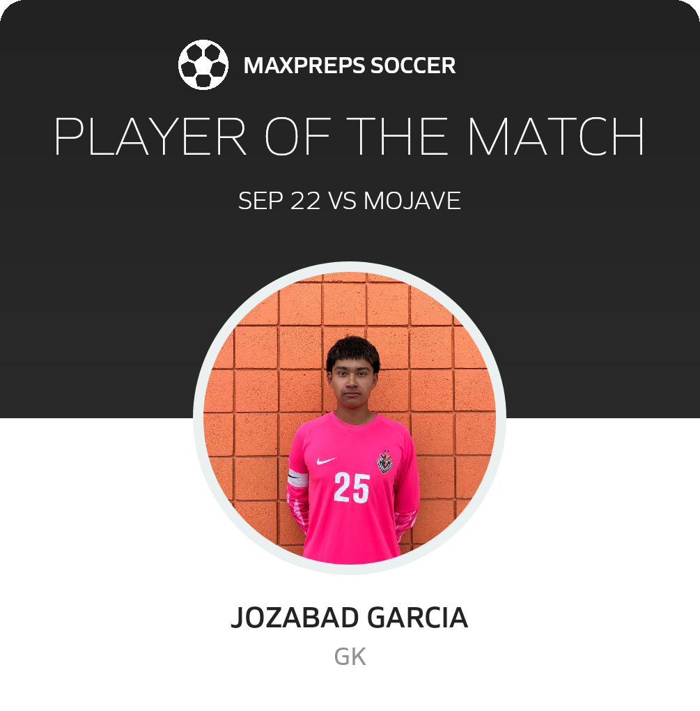 Player of the Match
