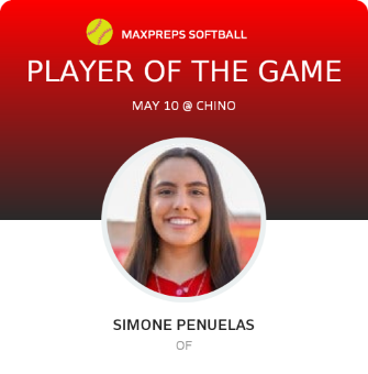#12 Simone Penuelas Player of the Game badge