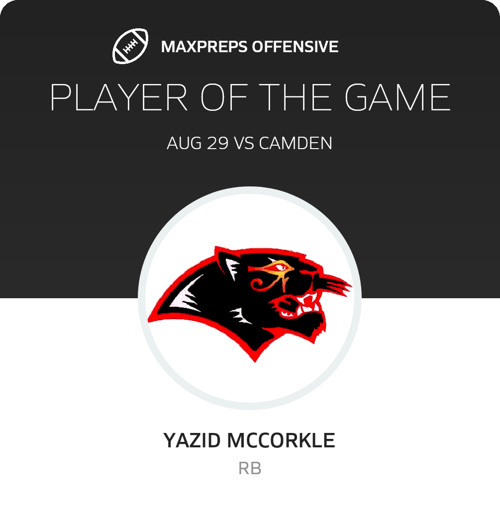 Players of the Game