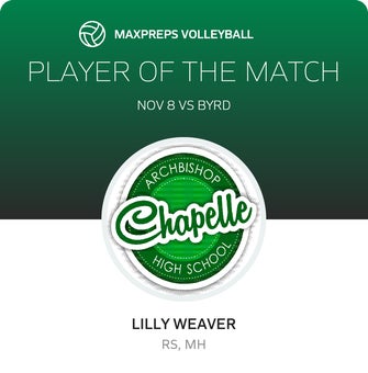 Player of the Match