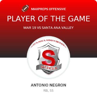 Player of the Game