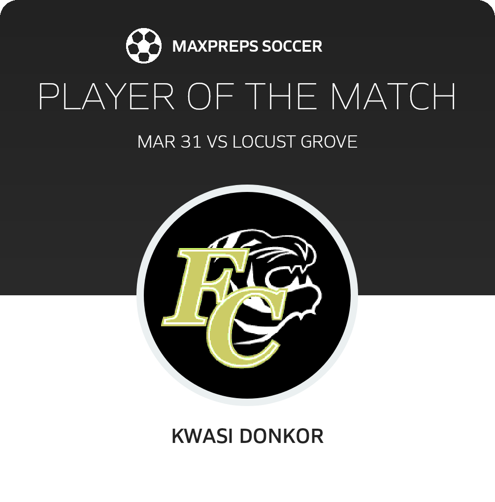 Player of the Match