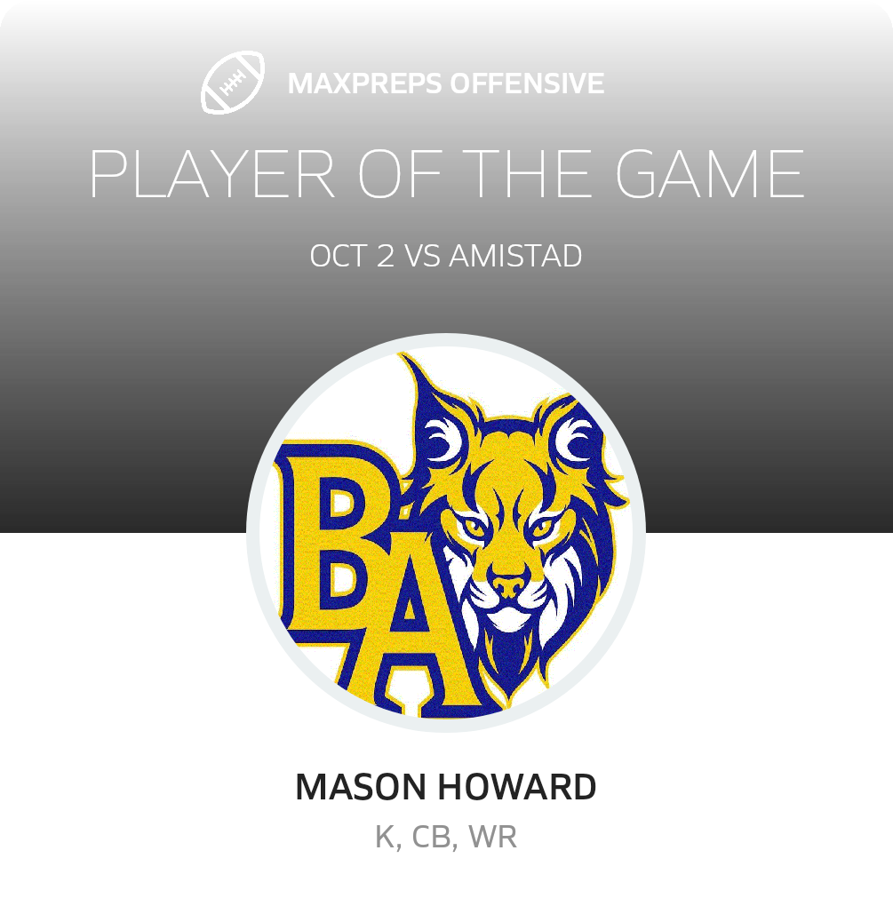 Players of the Game