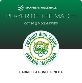 Player of the Match