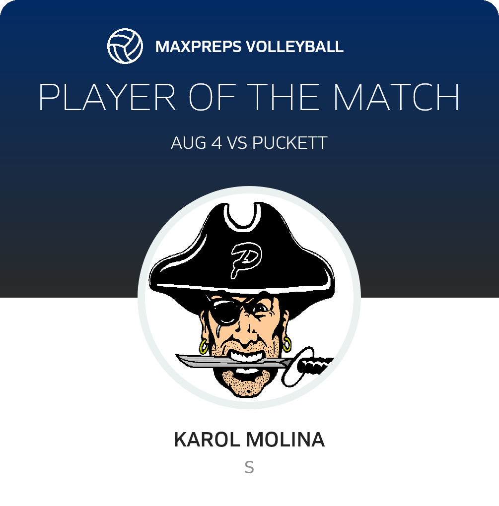 Player of the Match