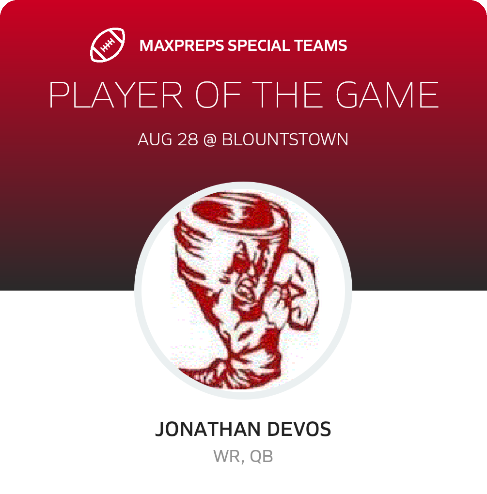 Players of the Game