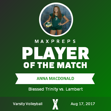 #3 Anna MacDonald Player of the Game badge