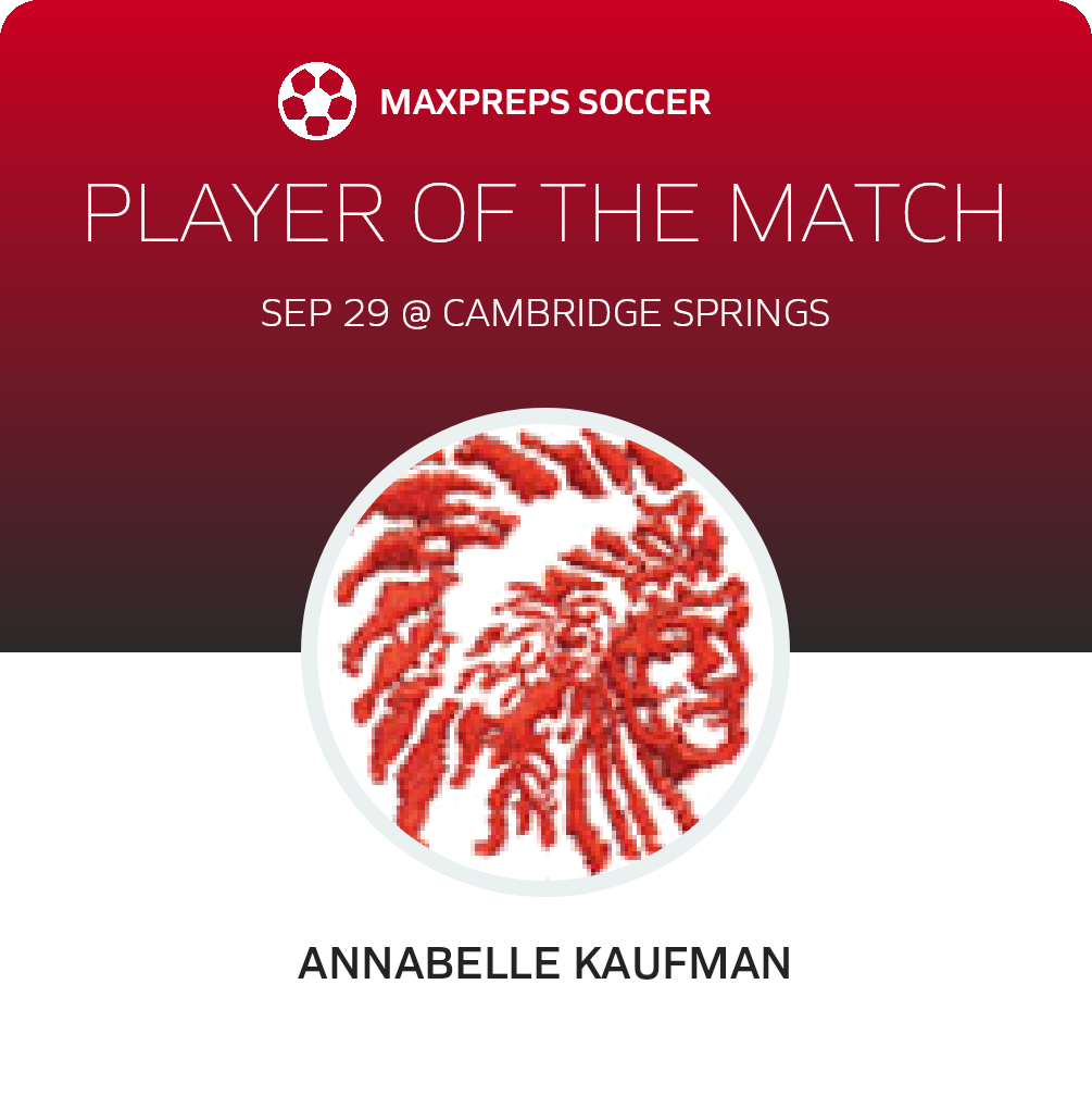 Player of the Match