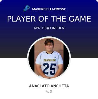 Player of the Game