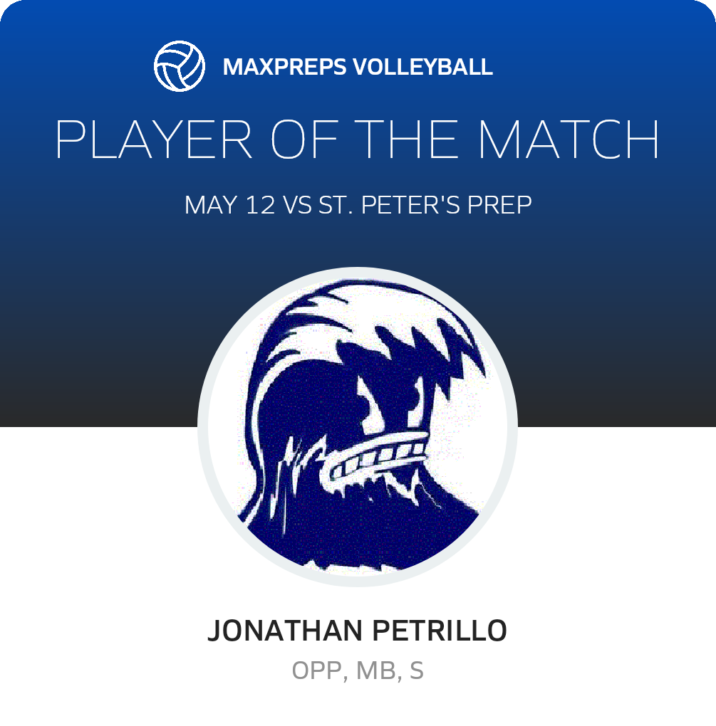 #30 Jonathan Petrillo Player of the Game badge