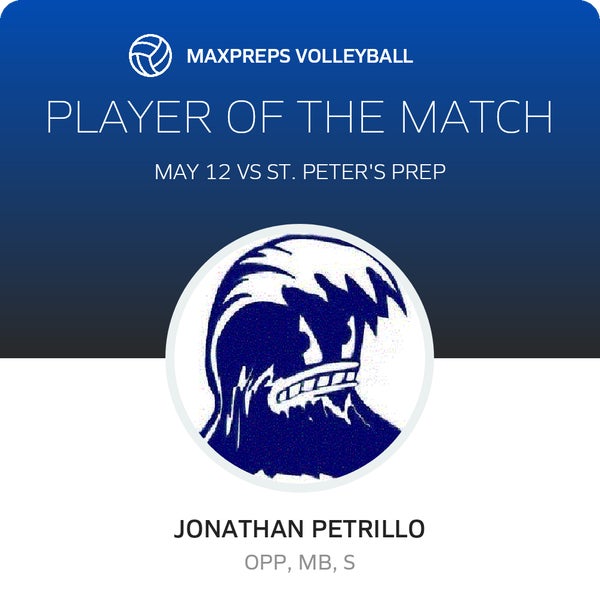 #30 Jonathan Petrillo Player of the Game badge