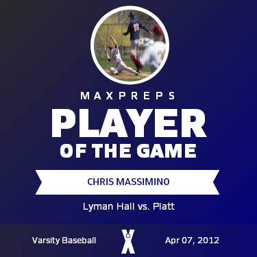 #21 Chris Massimino Player of the Game badge