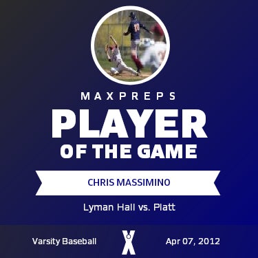 #21 Chris Massimino Player of the Game badge