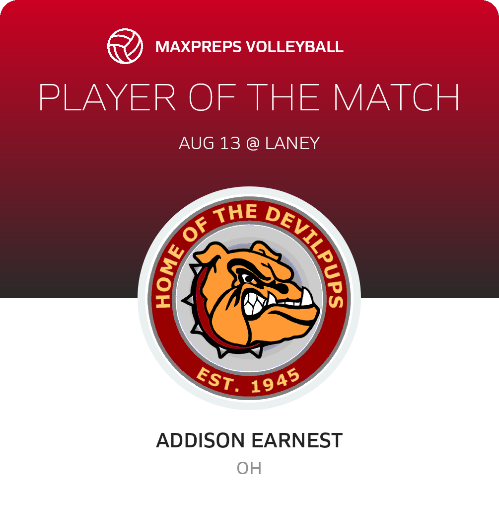 Player of the Match