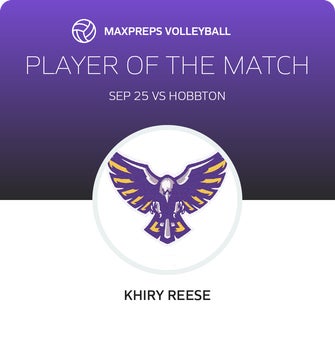 Player of the Match