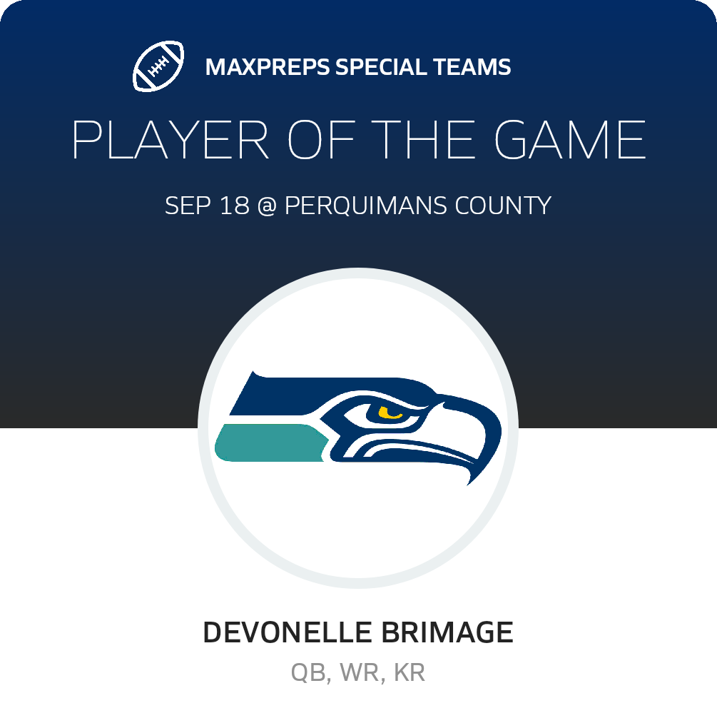 Players of the Game