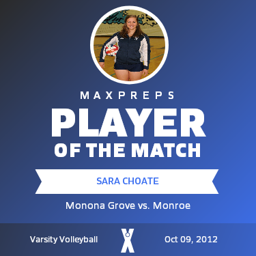 #12 Sara Choate Player of the Game badge