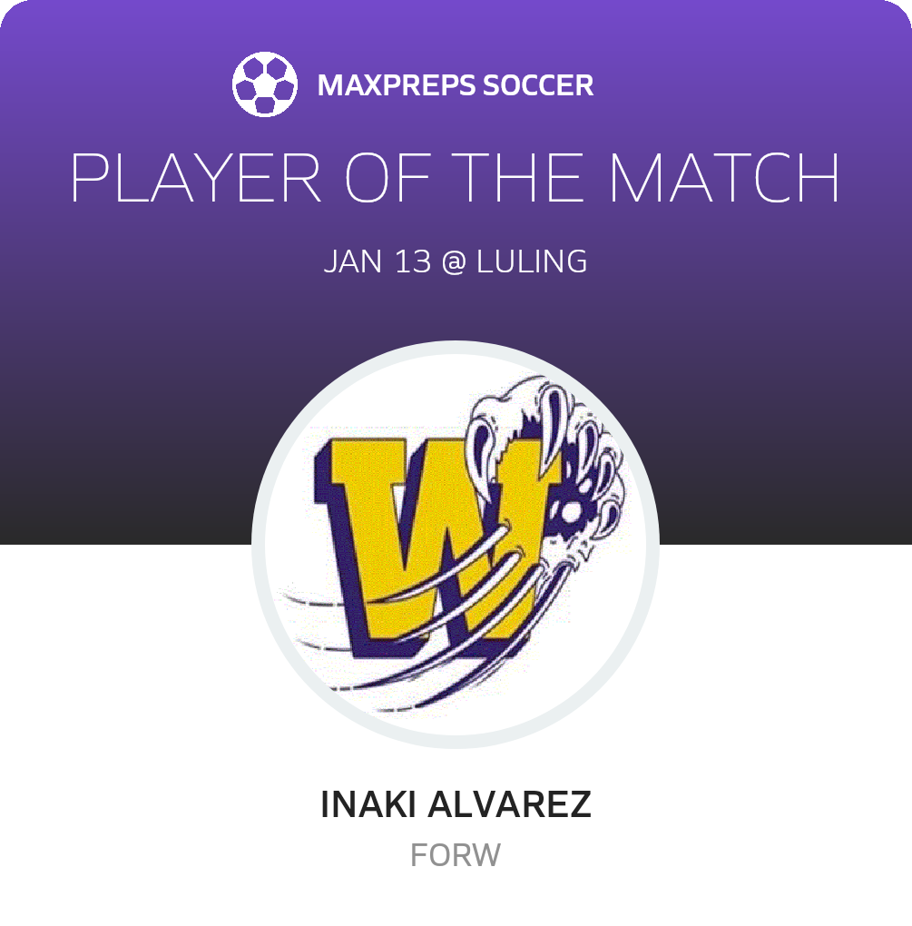 Player of the Match