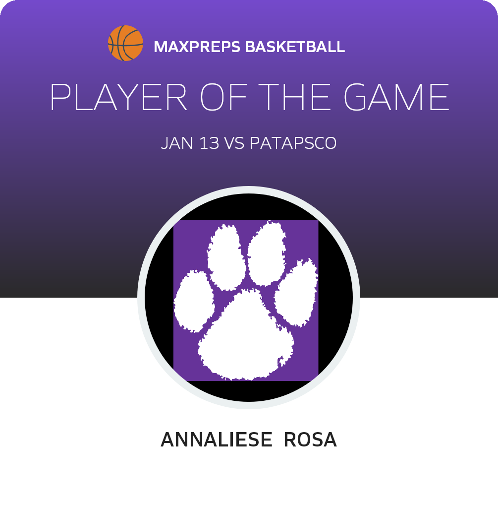 Player of the Game