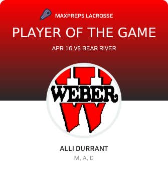 Player of the Game