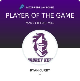 #7 Ryan Curry Player of the Game badge