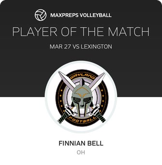 Player of the Match
