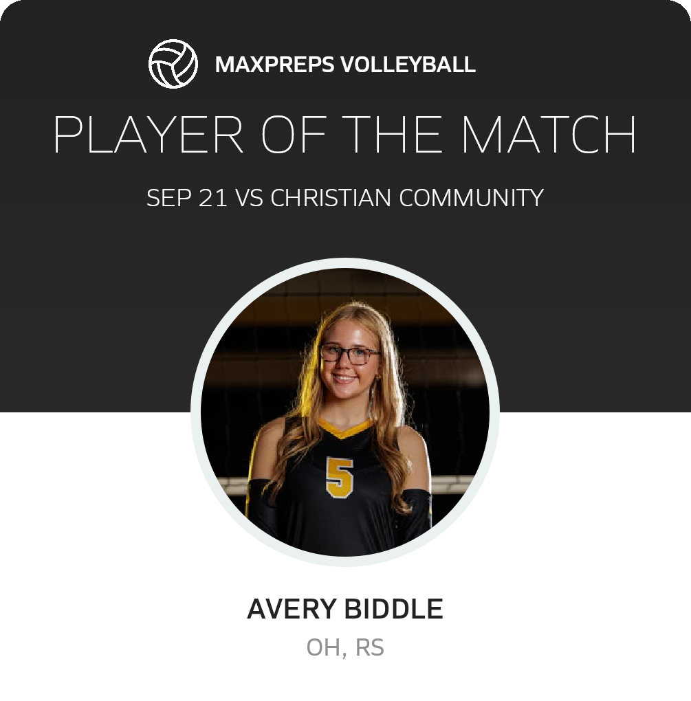 Player of the Match