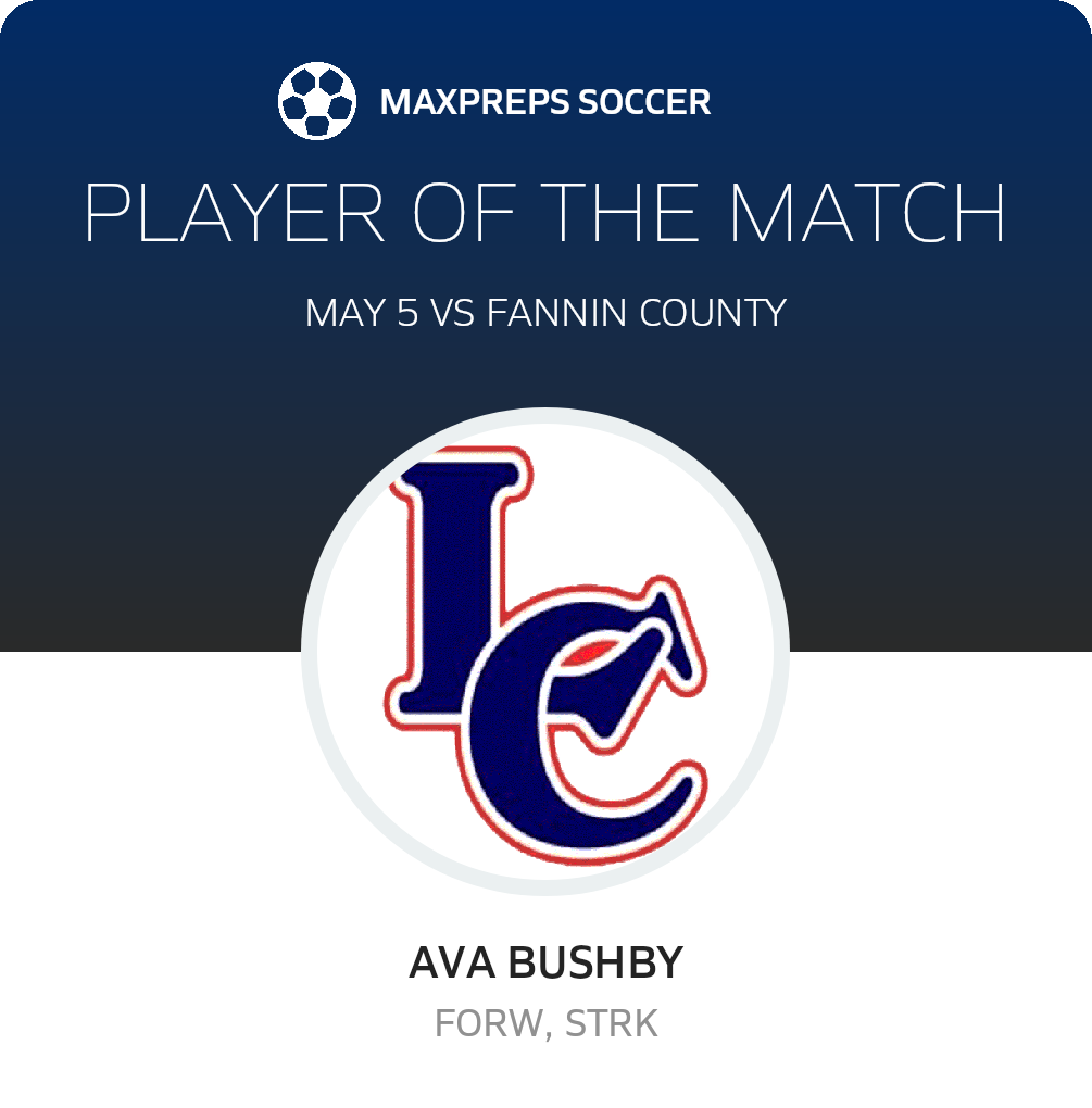 Player of the Match