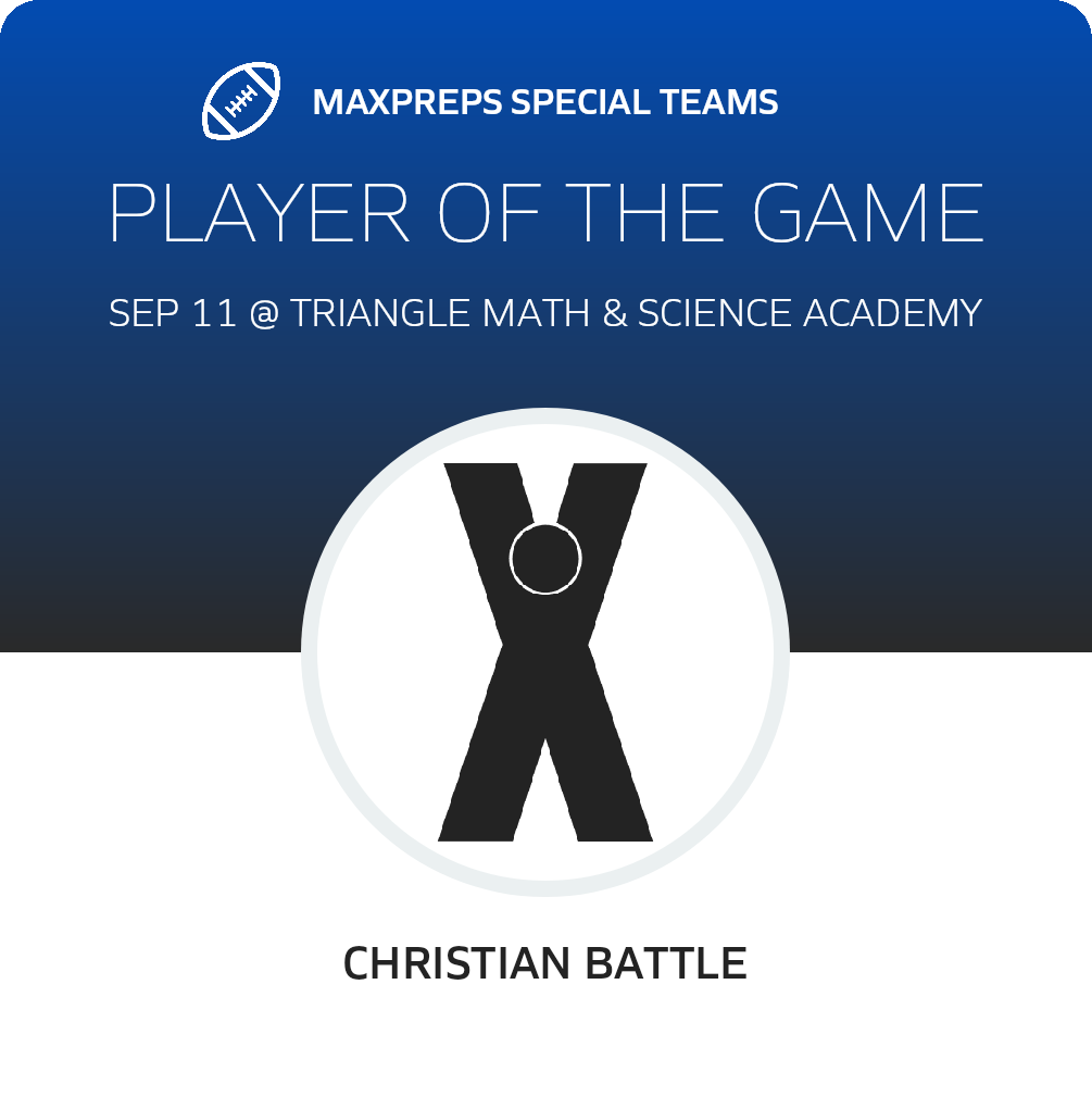 Players of the Game