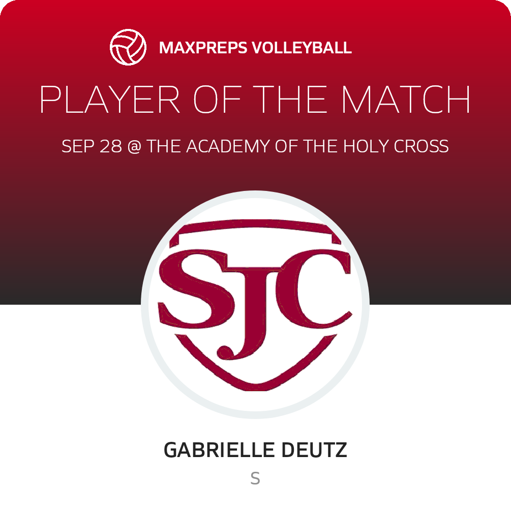 Player of the Match