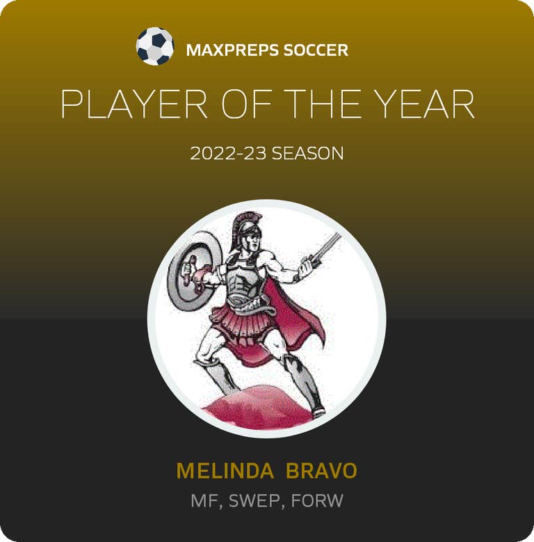 Player of the Year
