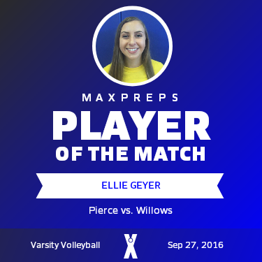#6 Ellie Geyer Player of the Game badge