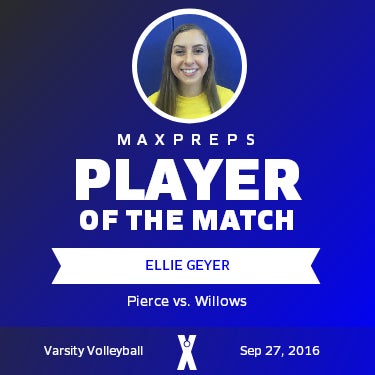 #6 Ellie Geyer Player of the Game badge