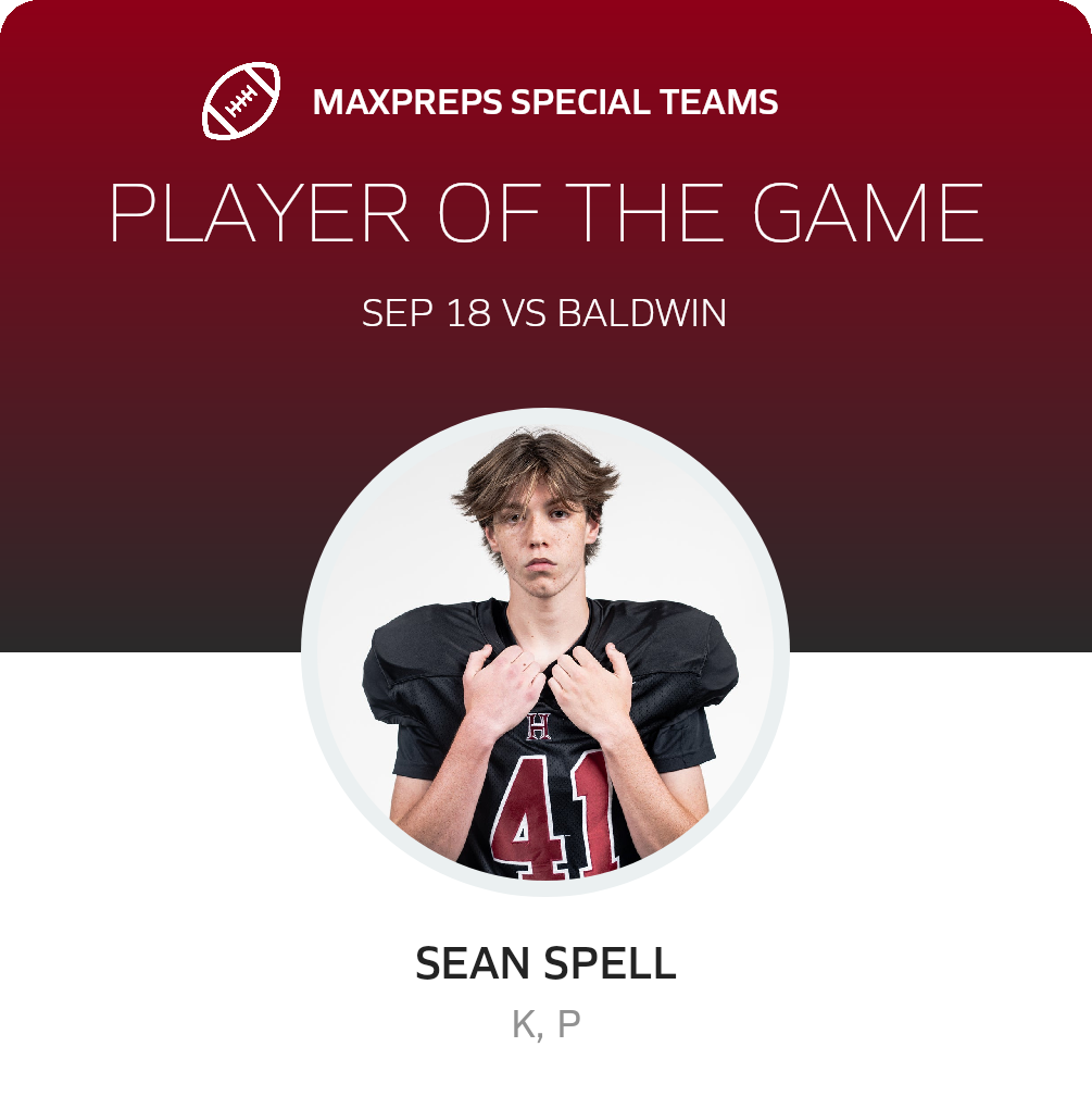 Players of the Game