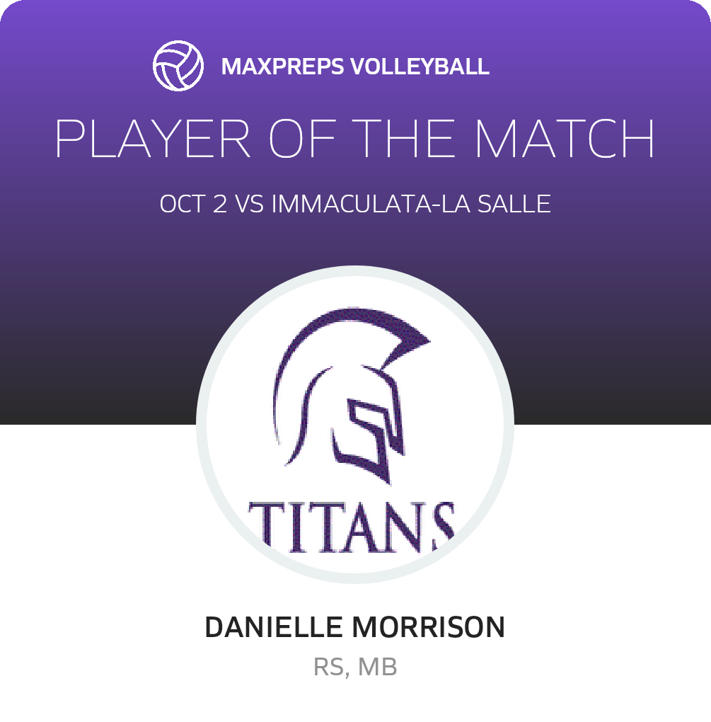 Player of the Game
