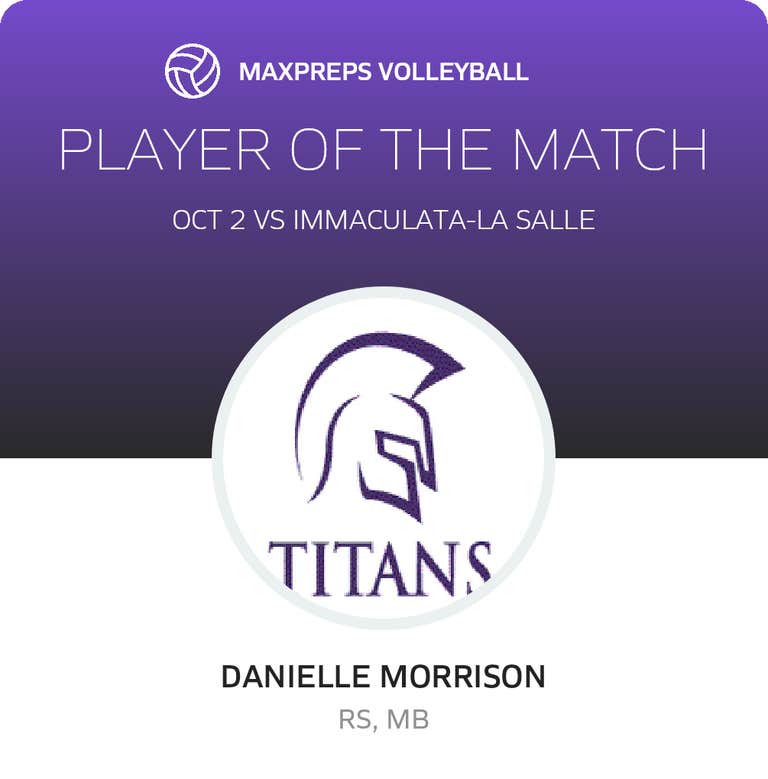 Player of the Game