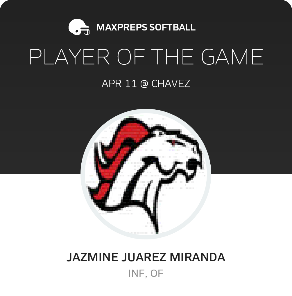 Player of the Game