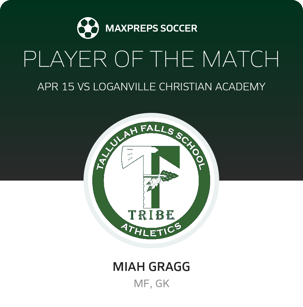 Player of the Match