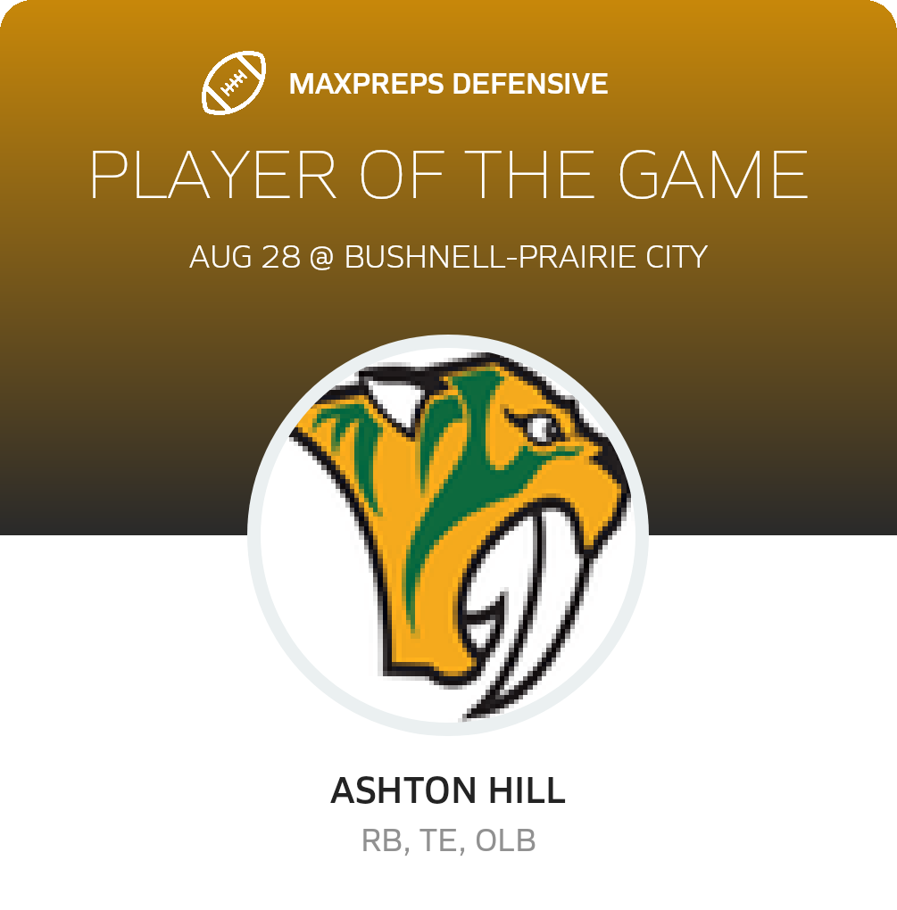 Players of the Game
