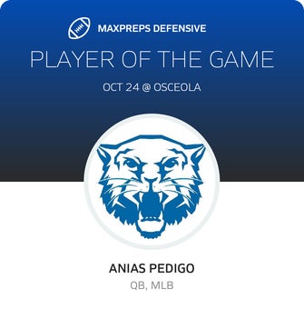 Players of the Game